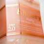 &honey Melty Moist Bundle - Serenity Skin